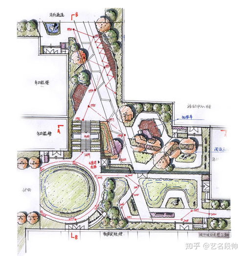 園林景觀規(guī)劃設(shè)計(jì)考研真題解析 校園景觀
