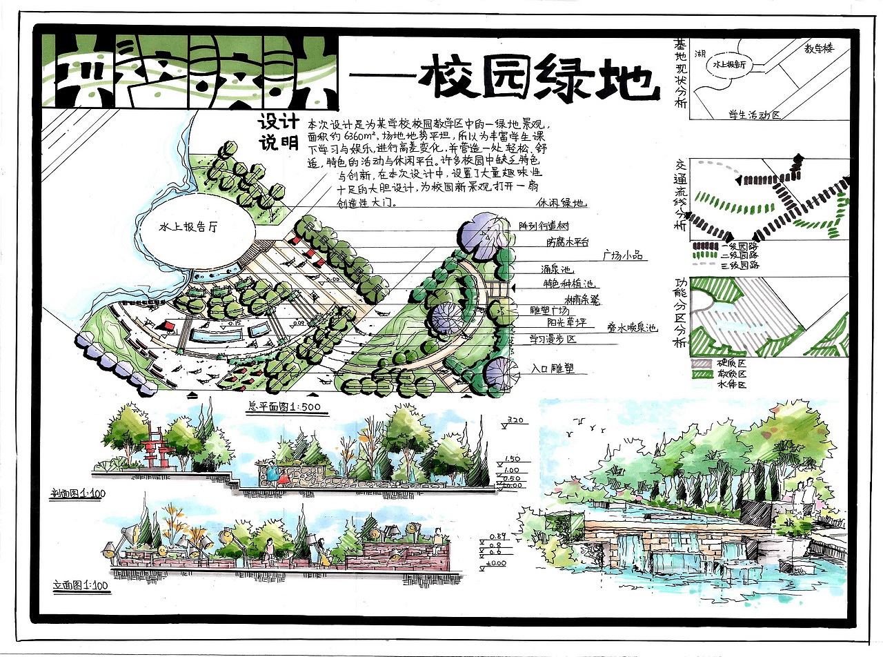 景觀快題設計作品(卓越手繪)