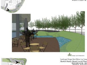 10套國際著名景觀事務所景觀規劃設計精品平面圖下載 圖片410.77mb 施工方案文本大全 建筑cad圖紙