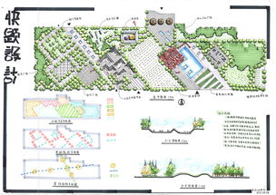 景觀設(shè)計(jì)快題
