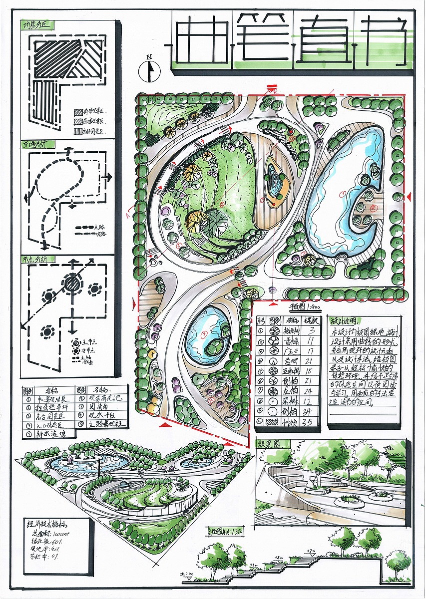 卓越手繪的景觀快題設計藝術(shù)——評呂律譜的空間營造理念