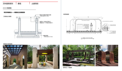 大院建筑景觀產(chǎn)品標(biāo)準(zhǔn)化設(shè)計(jì)研發(fā)合集 塑造和諧人居環(huán)境的藝術(shù)與科學(xué)
