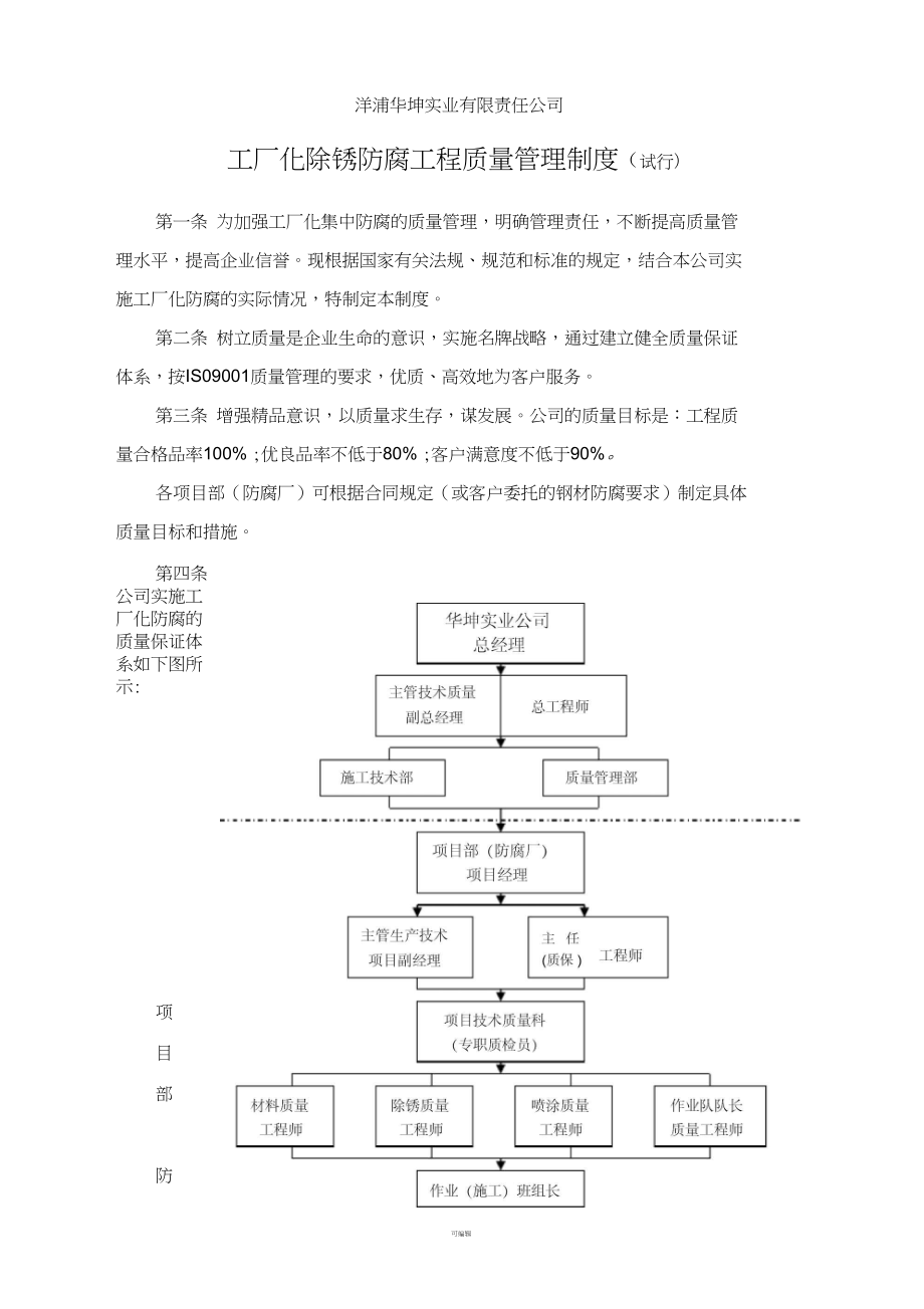 工廠化除銹防腐工程質量管理制度(試行) 3 工程管理服務